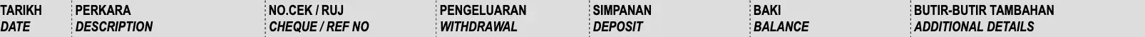 Sample Bank Muamalat Savings bank statement header