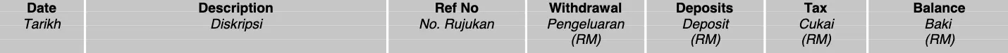 Sample CIMB Savings bank statement header