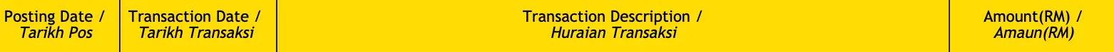 Sample Maybank Credit Card bank statement header