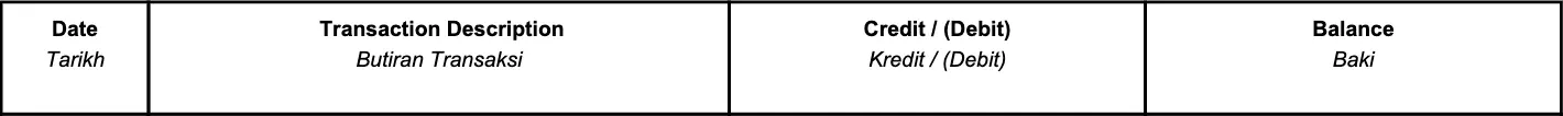 Sample MBSB Savings bank statement header
