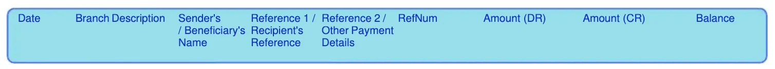 Sample RHB Current bank statement header
