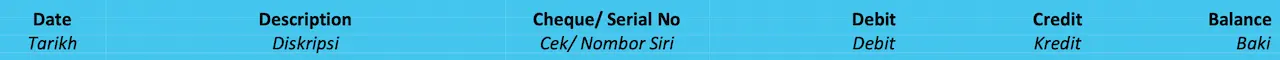 Sample RHB Savings bank statement header